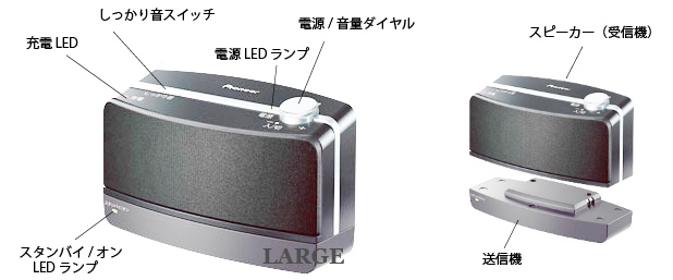 パイオニア難聴テレビスピーカーVMS-S710-K｜補聴器類専門店 ラージ
